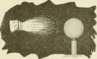 An illustration from The inventions : researches and writing of Nikola Tesla, with special reference to his work in polyphase currents and high potential lighting (1894)
