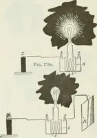 Picture 116 of 178 from The inventions : researches and writing of Nikola Tesla, with special reference to his work in polyphase currents and high potential lighting (1894), leaf 351