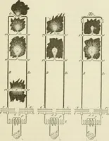 An illustration from The inventions : researches and writing of Nikola Tesla, with special reference to his work in polyphase currents and high potential lighting (1894)