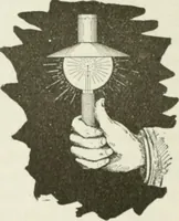 An illustration from The inventions : researches and writing of Nikola Tesla, with special reference to his work in polyphase currents and high potential lighting (1894)