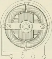 An illustration from The inventions : researches and writing of Nikola Tesla, with special reference to his work in polyphase currents and high potential lighting (1894)