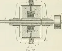 An illustration from The inventions : researches and writing of Nikola Tesla, with special reference to his work in polyphase currents and high potential lighting (1894)