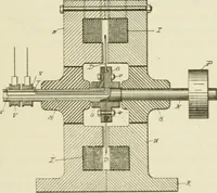 An illustration from The inventions : researches and writing of Nikola Tesla, with special reference to his work in polyphase currents and high potential lighting (1894)