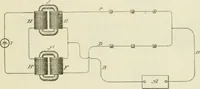 An illustration from The inventions : researches and writing of Nikola Tesla, with special reference to his work in polyphase currents and high potential lighting (1894)
