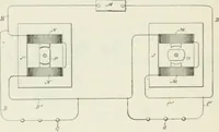 An illustration from The inventions : researches and writing of Nikola Tesla, with special reference to his work in polyphase currents and high potential lighting (1894)