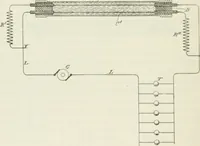 An illustration from The inventions : researches and writing of Nikola Tesla, with special reference to his work in polyphase currents and high potential lighting (1894)