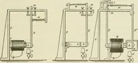 Picture 145 of 178 from The inventions : researches and writing of Nikola Tesla, with special reference to his work in polyphase currents and high potential lighting (1894), leaf 444