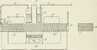 An illustration from The inventions : researches and writing of Nikola Tesla, with special reference to his work in polyphase currents and high potential lighting (1894)