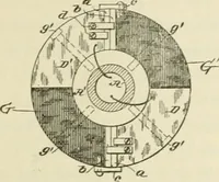An illustration from The inventions : researches and writing of Nikola Tesla, with special reference to his work in polyphase currents and high potential lighting (1894)