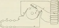 An illustration from The inventions : researches and writing of Nikola Tesla, with special reference to his work in polyphase currents and high potential lighting (1894)