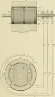 An illustration from The inventions : researches and writing of Nikola Tesla, with special reference to his work in polyphase currents and high potential lighting (1894)