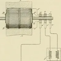 An illustration from The inventions : researches and writing of Nikola Tesla, with special reference to his work in polyphase currents and high potential lighting (1894)