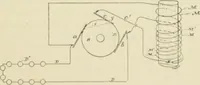 An illustration from The inventions : researches and writing of Nikola Tesla, with special reference to his work in polyphase currents and high potential lighting (1894)