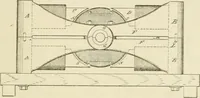 An illustration from The inventions : researches and writing of Nikola Tesla, with special reference to his work in polyphase currents and high potential lighting (1894)