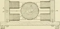 An illustration from The inventions : researches and writing of Nikola Tesla, with special reference to his work in polyphase currents and high potential lighting (1894)