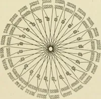 An illustration from The inventions : researches and writing of Nikola Tesla, with special reference to his work in polyphase currents and high potential lighting (1894)