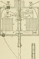 An illustration from The inventions : researches and writing of Nikola Tesla, with special reference to his work in polyphase currents and high potential lighting (1894)