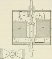 Picture 166 of 178 from The inventions : researches and writing of Nikola Tesla, with special reference to his work in polyphase currents and high potential lighting (1894), leaf 479