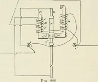An illustration from The inventions : researches and writing of Nikola Tesla, with special reference to his work in polyphase currents and high potential lighting (1894)