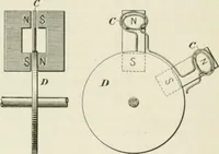 An illustration from The inventions : researches and writing of Nikola Tesla, with special reference to his work in polyphase currents and high potential lighting (1894)