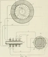An illustration from The inventions : researches and writing of Nikola Tesla, with special reference to his work in polyphase currents and high potential lighting (1894)