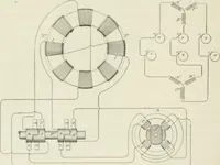 An illustration from The inventions : researches and writing of Nikola Tesla, with special reference to his work in polyphase currents and high potential lighting (1894)