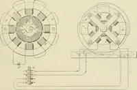 An illustration from The inventions : researches and writing of Nikola Tesla, with special reference to his work in polyphase currents and high potential lighting (1894)