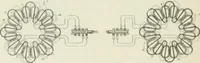 Picture 13 of 178 from The inventions : researches and writing of Nikola Tesla, with special reference to his work in polyphase currents and high potential lighting (1894), leaf 57