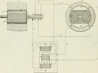 An illustration from The inventions : researches and writing of Nikola Tesla, with special reference to his work in polyphase currents and high potential lighting (1894)