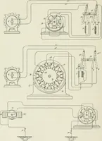 Picture 20 of 178 from The inventions : researches and writing of Nikola Tesla, with special reference to his work in polyphase currents and high potential lighting (1894), leaf 71