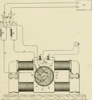 An illustration from The inventions : researches and writing of Nikola Tesla, with special reference to his work in polyphase currents and high potential lighting (1894)