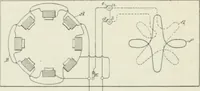 Picture 24 of 178 from The inventions : researches and writing of Nikola Tesla, with special reference to his work in polyphase currents and high potential lighting (1894), leaf 83