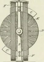 Picture 26 of 178 from The inventions : researches and writing of Nikola Tesla, with special reference to his work in polyphase currents and high potential lighting (1894), leaf 87