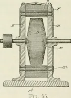 Picture 27 of 178 from The inventions : researches and writing of Nikola Tesla, with special reference to his work in polyphase currents and high potential lighting (1894), leaf 87