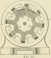 An illustration from The inventions : researches and writing of Nikola Tesla, with special reference to his work in polyphase currents and high potential lighting (1894)