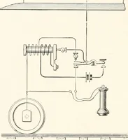 An illustration from Inventors (1896)