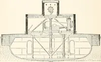 An illustration from Inventors (1896)