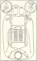 An illustration from Inventors (1896)