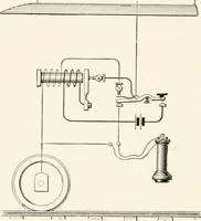 Picture 29 of 70 from Inventors (1893), leaf 145