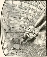 An illustration from Inventors (1893)