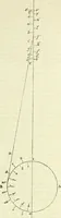 An illustration from The Inventor's advocate, patentees' recorder, and weekly British and foreign miscellany of inventions, discoveries, and the fine arts (1839)
