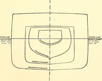 Picture 59 of 243 from Inventors at work, with chapters on discovery (1906), leaf 100