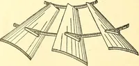 Picture 66 of 243 from Inventors at work, with chapters on discovery (1906), leaf 107