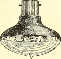 Picture 69 of 243 from Inventors at work, with chapters on discovery (1906), leaf 112