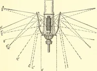 Picture 76 of 243 from Inventors at work, with chapters on discovery (1906), leaf 118