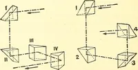 An illustration from Inventors at work, with chapters on discovery (1906)