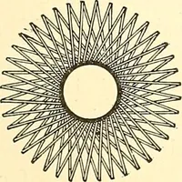 Picture 82 of 243 from Inventors at work, with chapters on discovery (1906), leaf 124