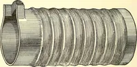 Picture 84 of 243 from Inventors at work, with chapters on discovery (1906), leaf 125