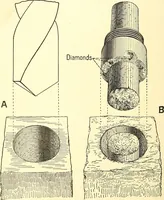 Picture 90 of 243 from Inventors at work, with chapters on discovery (1906), leaf 129