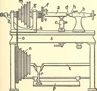Picture 94 of 243 from Inventors at work, with chapters on discovery (1906), leaf 132